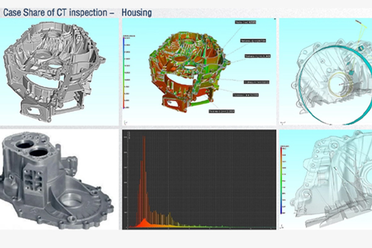 CT Measurements