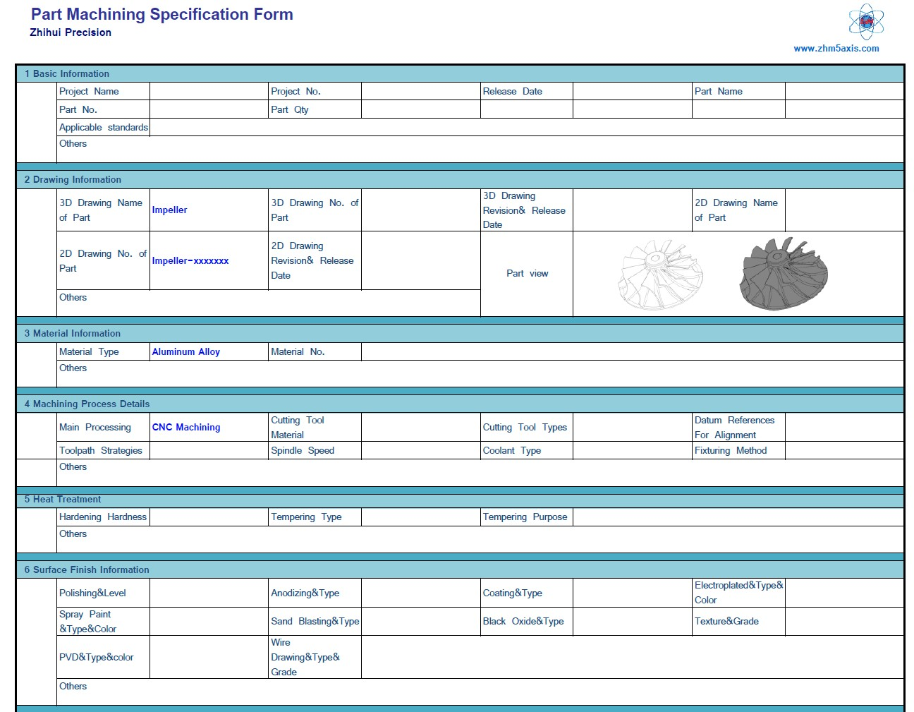 Formulaire de spécification d'usinage de pièces (PMSF)