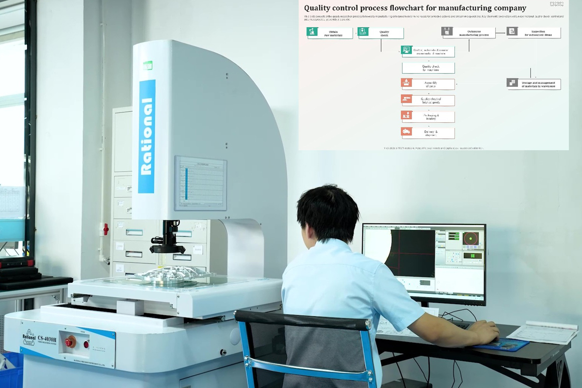 Usinage CNC de précision à 5 axes